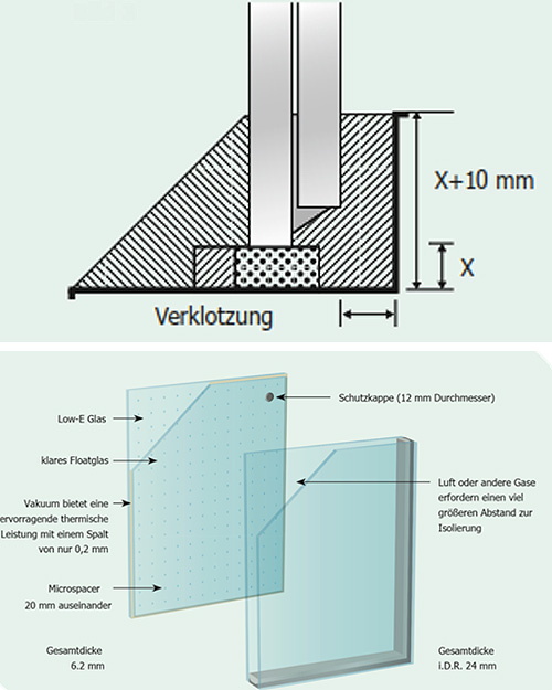Pilkington-Spacia-Vakkumverglasung - © Pilkington
